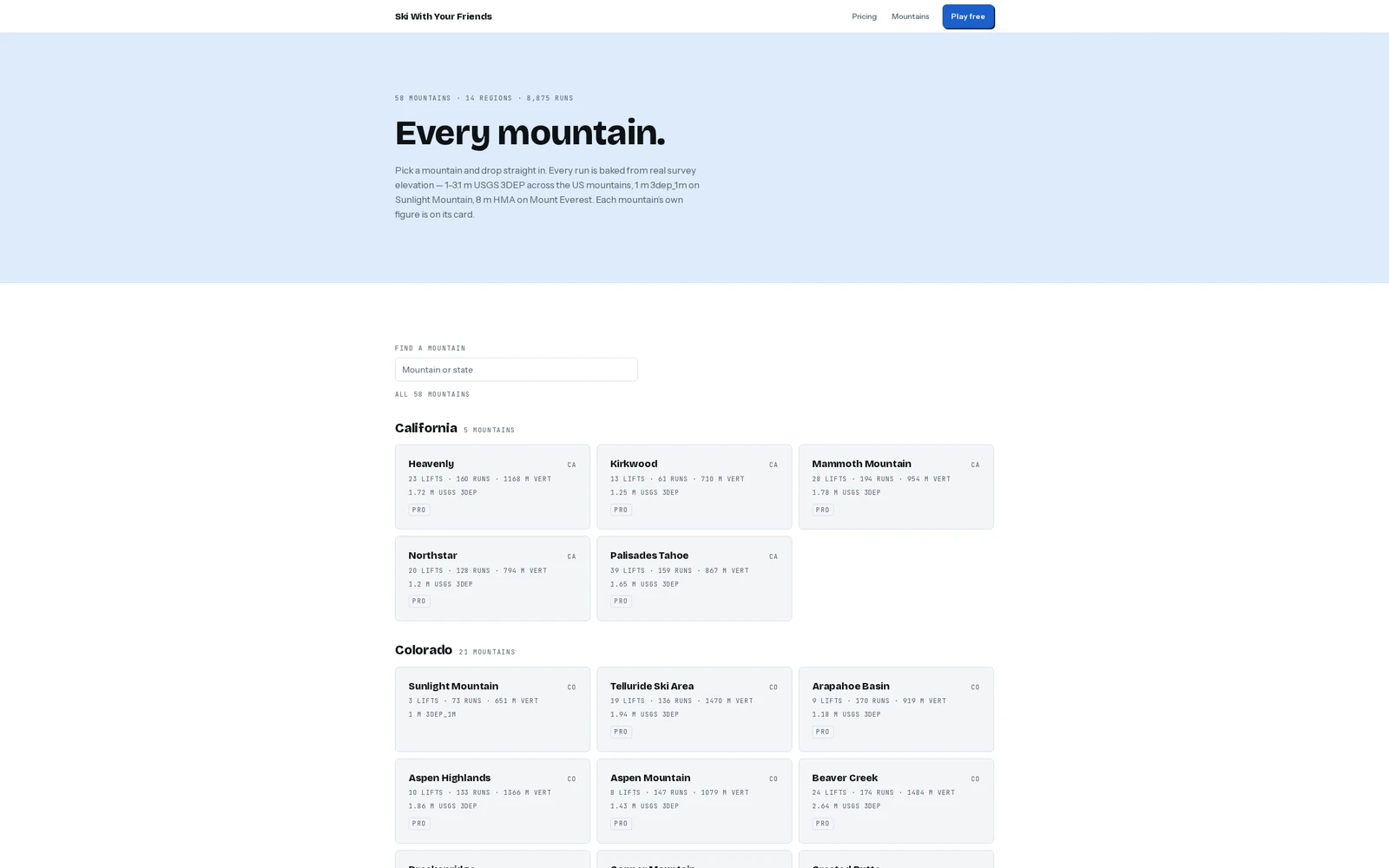 The mountains catalogue