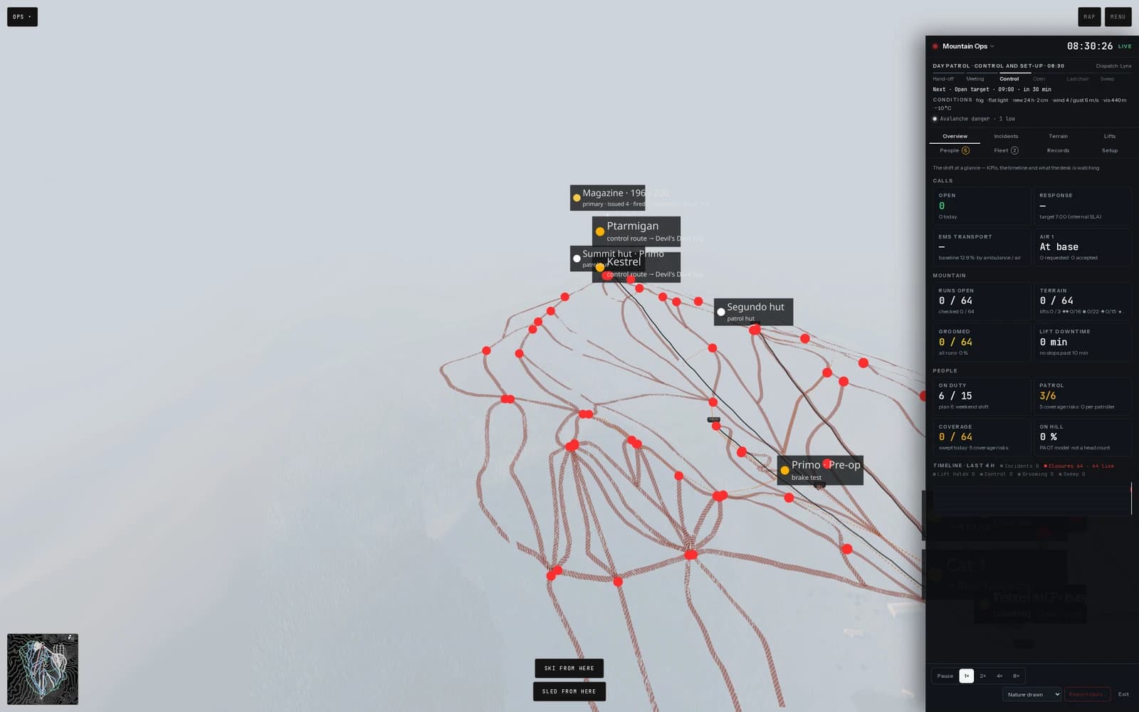 The Mountain Ops console over the live mountain — closures, patrol huts and the shift timeline.