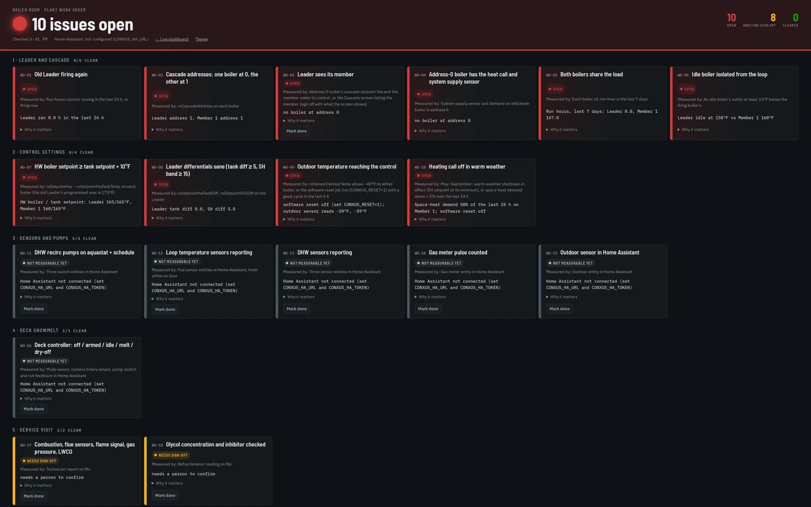 The red/green work-order wall screen